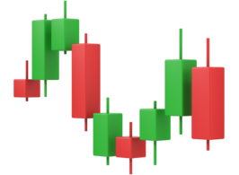Trading Chart